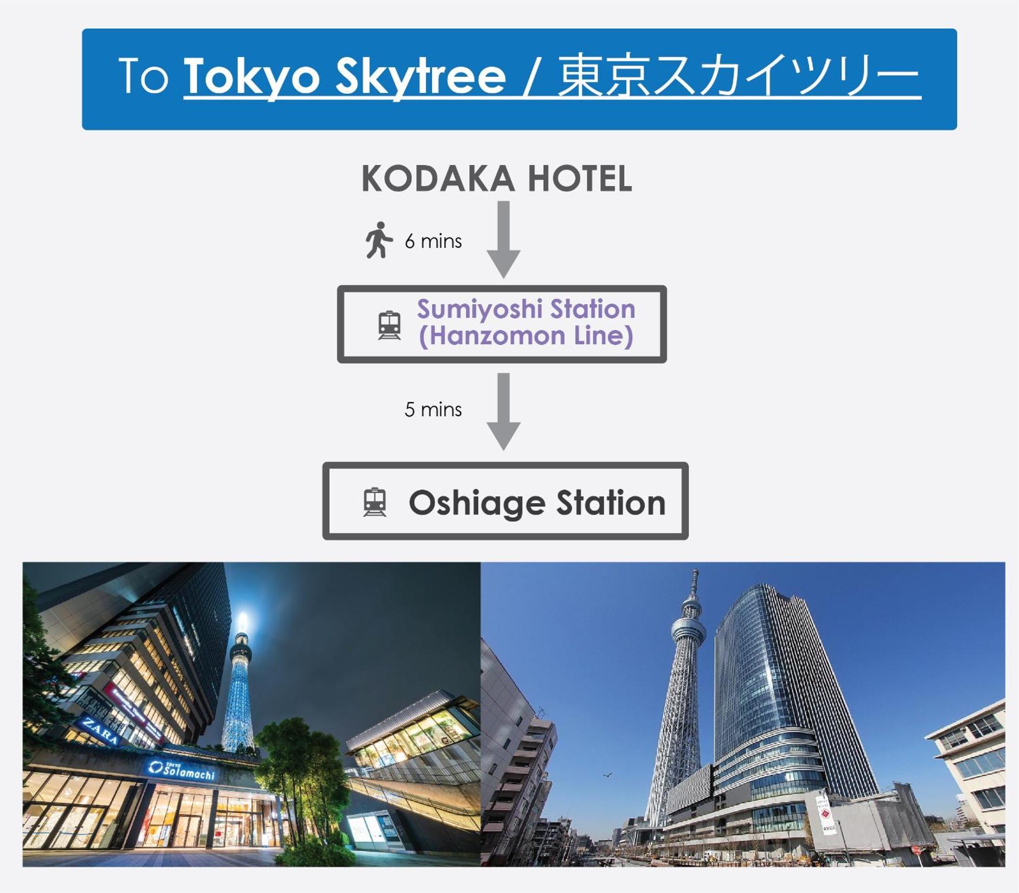 Kodaka Hotel Tokyo Esterno foto